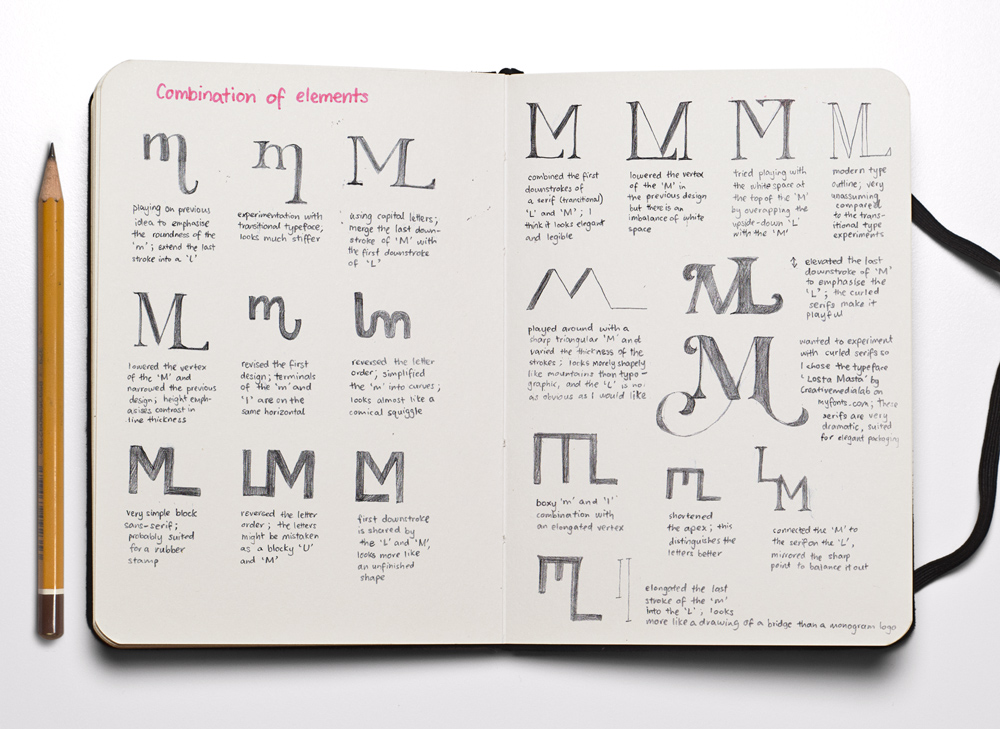 Annotated logo sketches part one