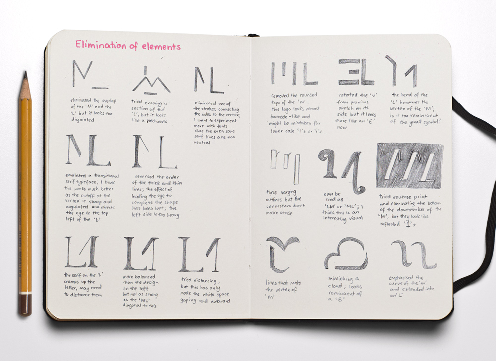 Annotated logo sketches part two